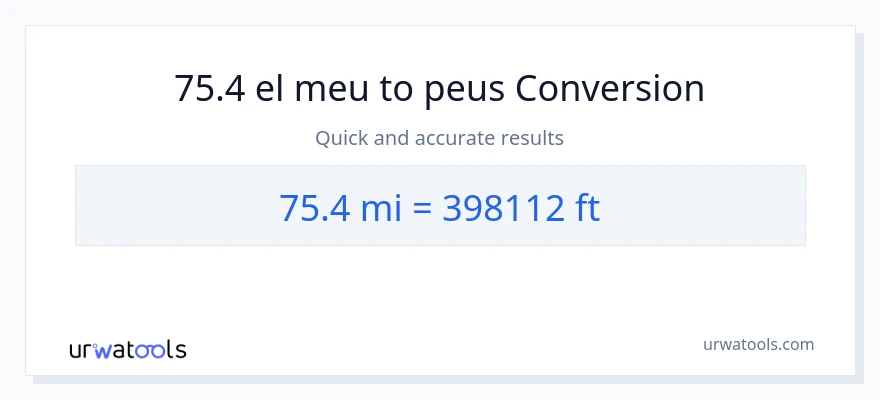 Conversió de 75.4 milles a Peus
