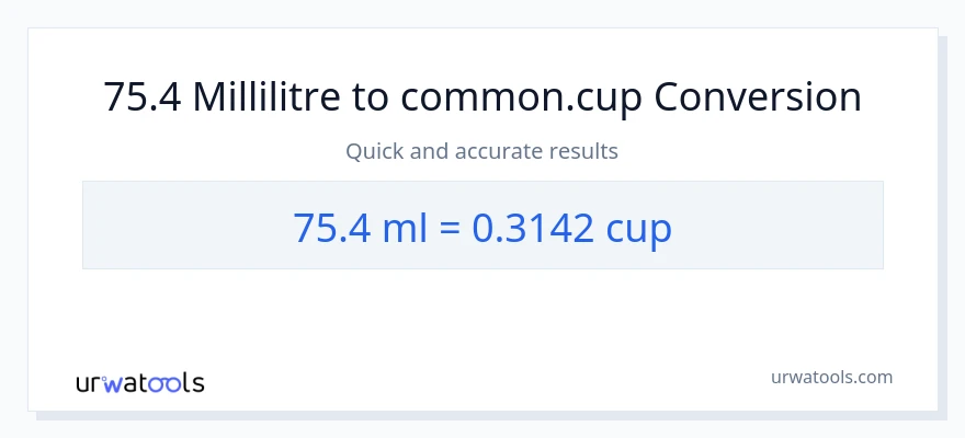 Conversion 75.4 millilitres vers tasses
