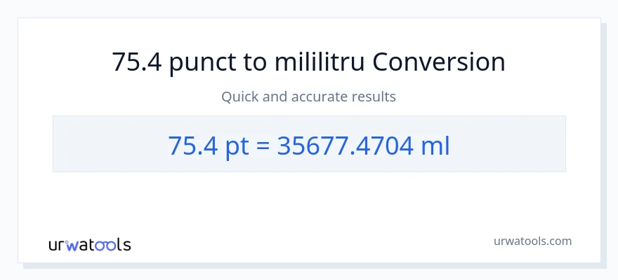 Conversie 75.4 Pints la mililitri