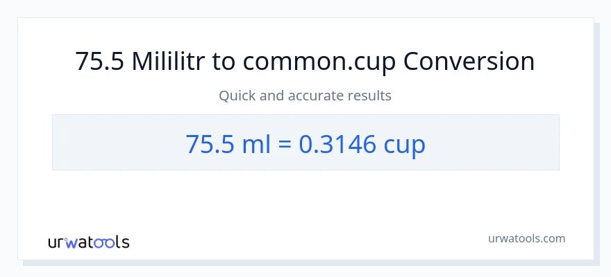 Konwersja 75.5 mililitry do stan nietrzeźwy