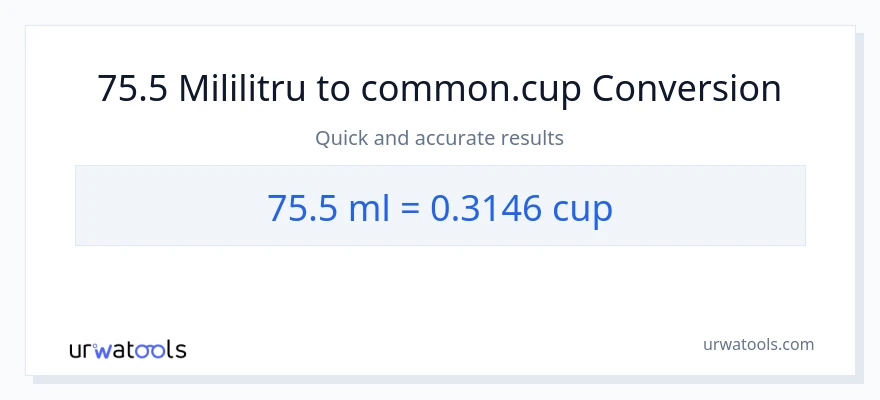 Conversie 75.5 mililitri la cupe
