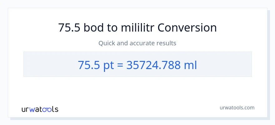 Konverze z Pints na mililitrů: 75.5