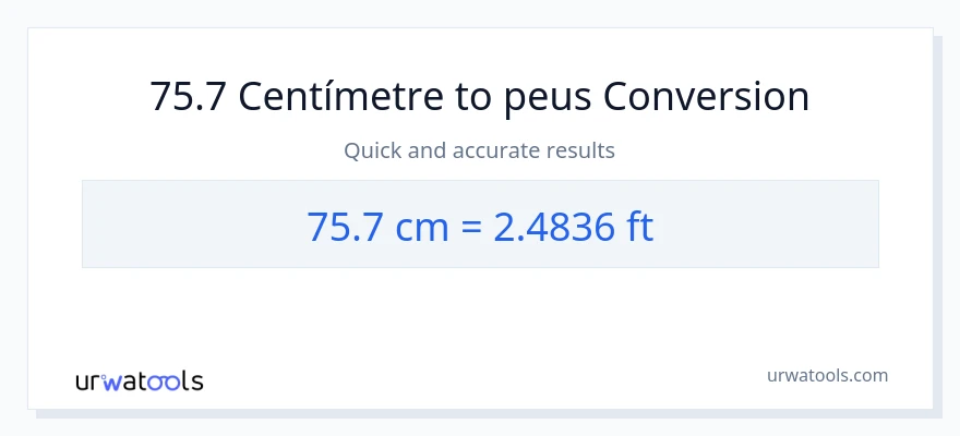 Conversió de 75.7 Centímetres a Peus