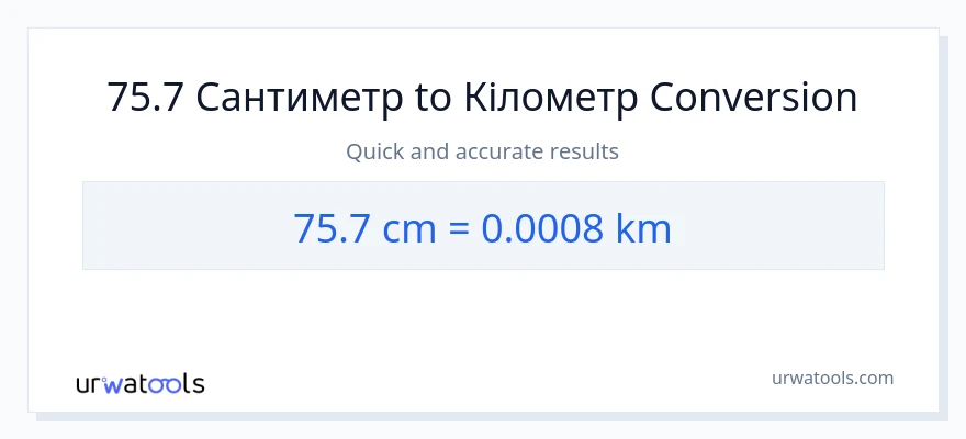 Конверсія з Сантиметри у Кілометри: 75.7