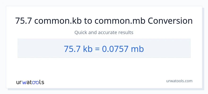 75.7 Kilobytes patungong Megabytes na conversion