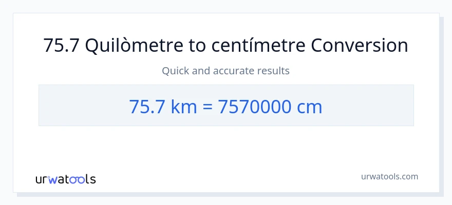 Conversió de 75.7 Quilòmetres a Centímetres