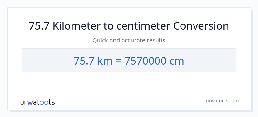 75.7 Kilometer til Centimeter konvertering