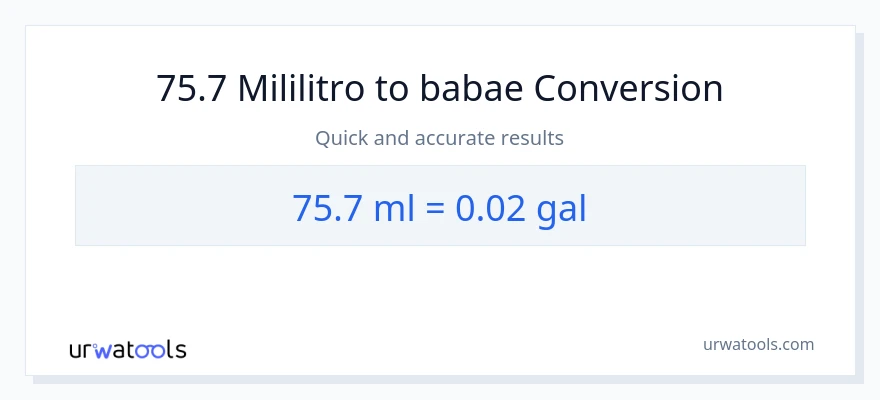 75.7 mga mililitro patungong Mga galon na conversion