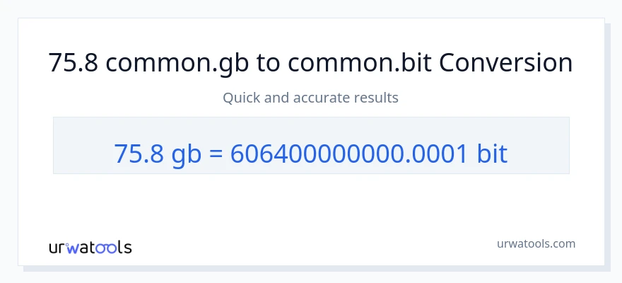 75.8 Gigabytes ته Bits بدلون