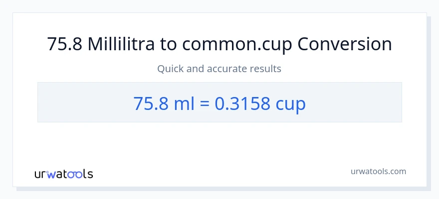 75.8 millilitraa - kupit muunnos