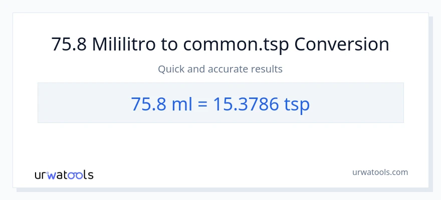 75.8 mga mililitro patungong Tsps na conversion