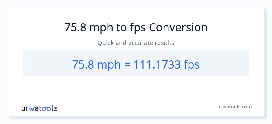 75.8 milya kada oras patungong Feet Per Second na conversion