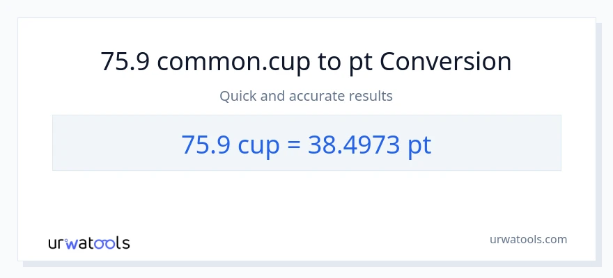 75.9 mga tasa patungong Pints na conversion