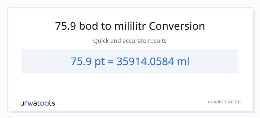 Konverze z Pints na mililitrů: 75.9