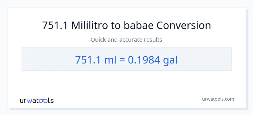 751.1 mga mililitro patungong Mga galon na conversion