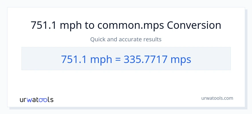 751.1 milya kada oras patungong Meters Per Second na conversion