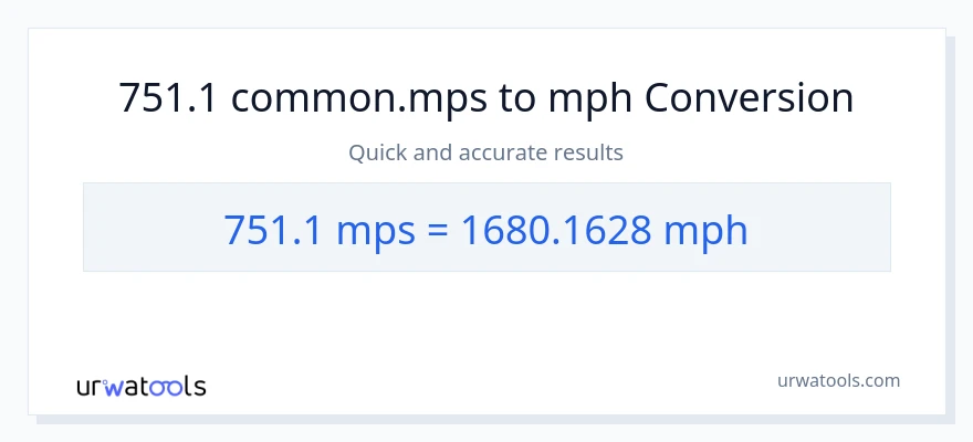 751.1 Meters Per Second patungong milya kada oras na conversion