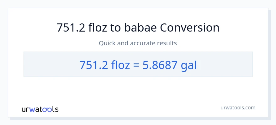 751.2 mga onsa ng likido patungong Mga galon na conversion