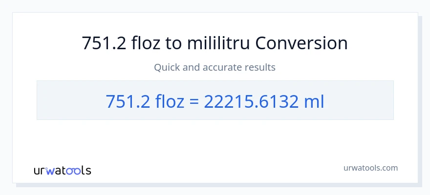 Conversie 751.2 uncii fluide la mililitri