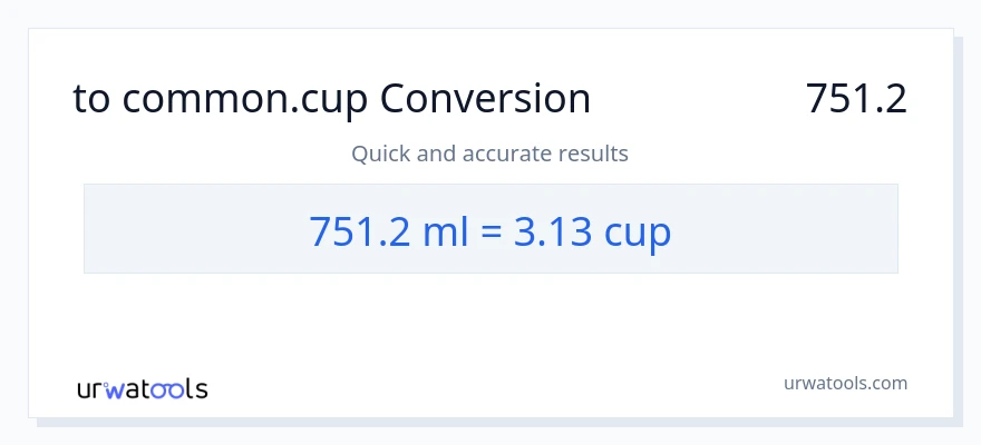 تبدیل 751.2 میلی‌لیتر به فنجان‌ها