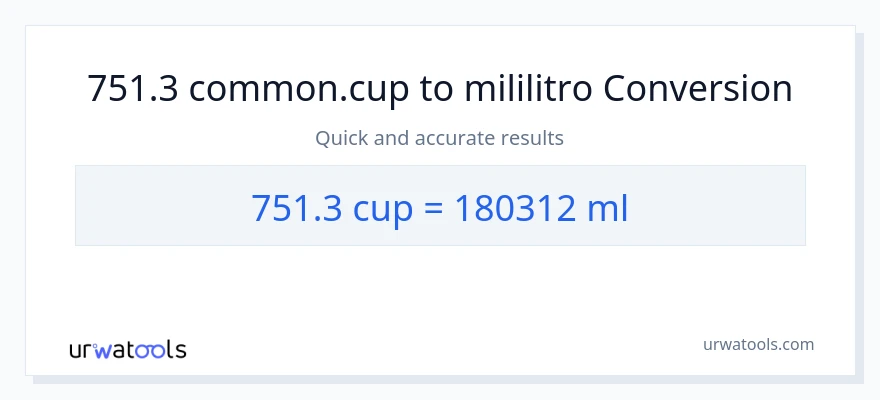751.3 mga tasa patungong mga mililitro na conversion