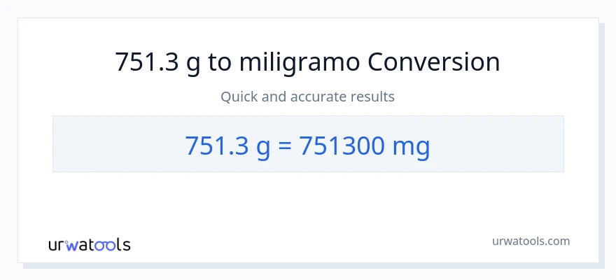 751.3 Gramo patungong miligramo na conversion
