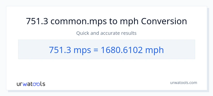 751.3 Meters Per Second patungong milya kada oras na conversion