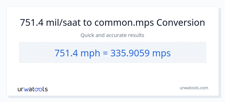 751.4 mil saatte'den Meters Per Second'e dönüşüm