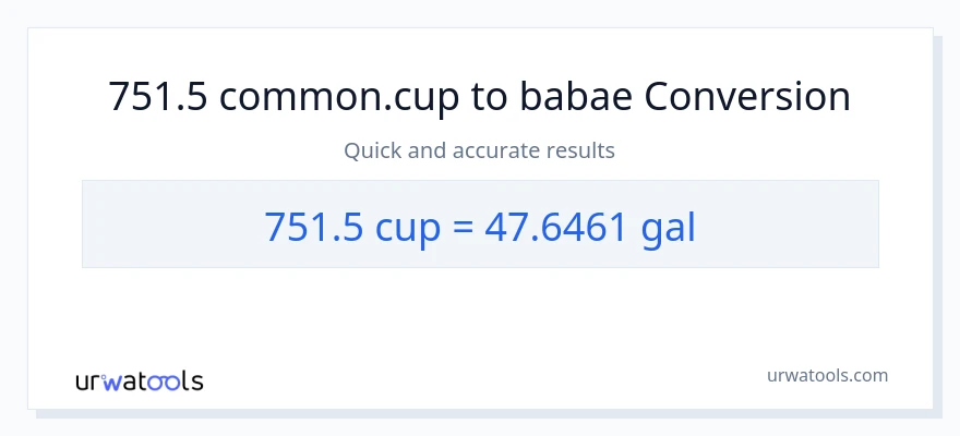 751.5 mga tasa patungong Mga galon na conversion