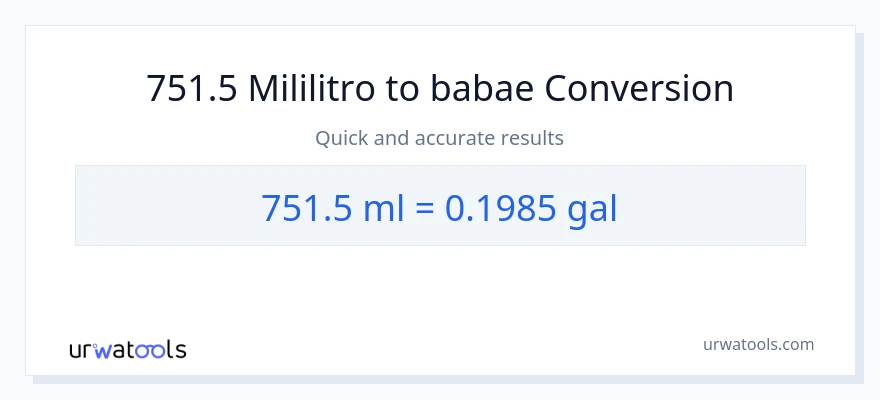 751.5 mga mililitro patungong Mga galon na conversion