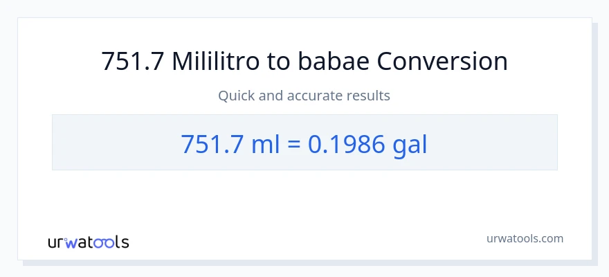 751.7 mga mililitro patungong Mga galon na conversion