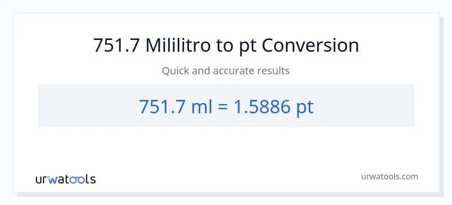 751.7 mga mililitro patungong Pints na conversion