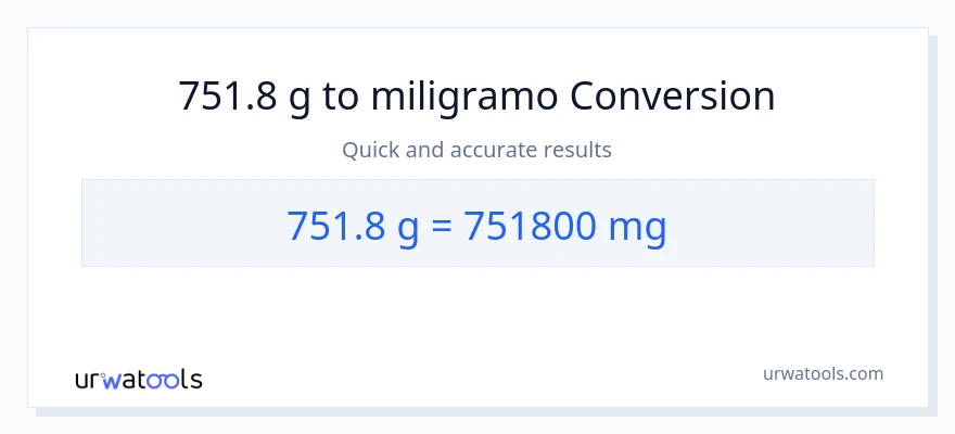 751.8 Gramo patungong miligramo na conversion