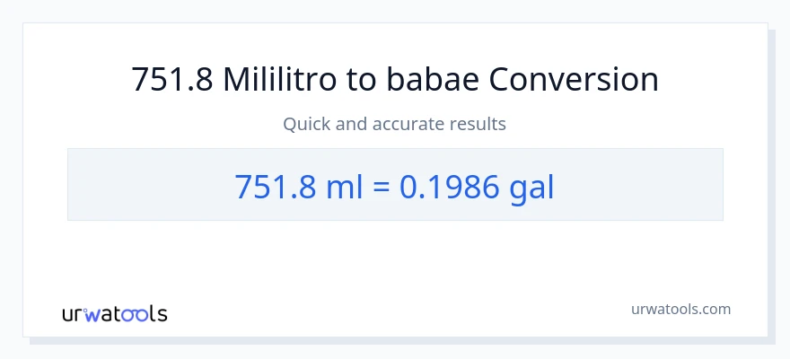 751.8 mga mililitro patungong Mga galon na conversion