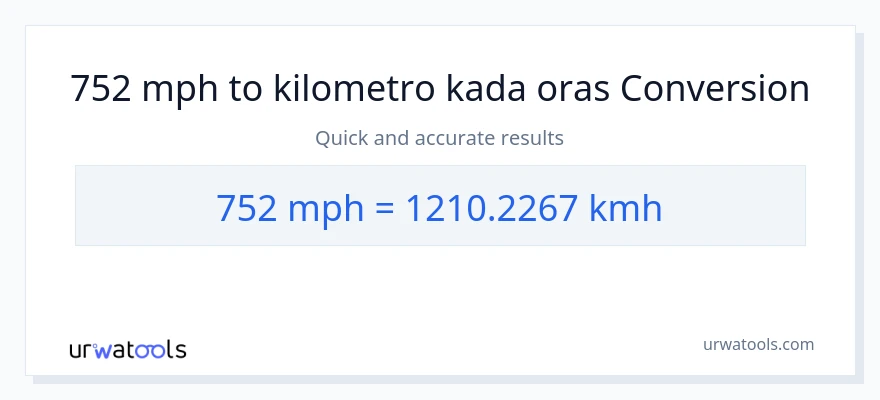 752 milya kada oras patungong kilometro kada oras na conversion