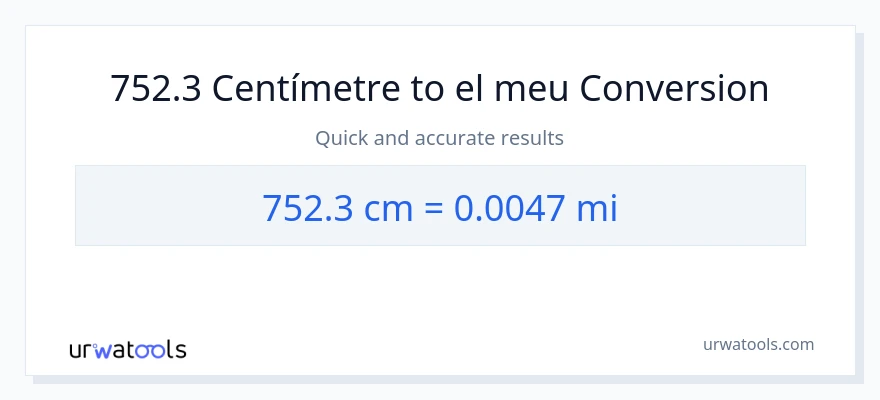 Conversió de 752.3 Centímetres a milles