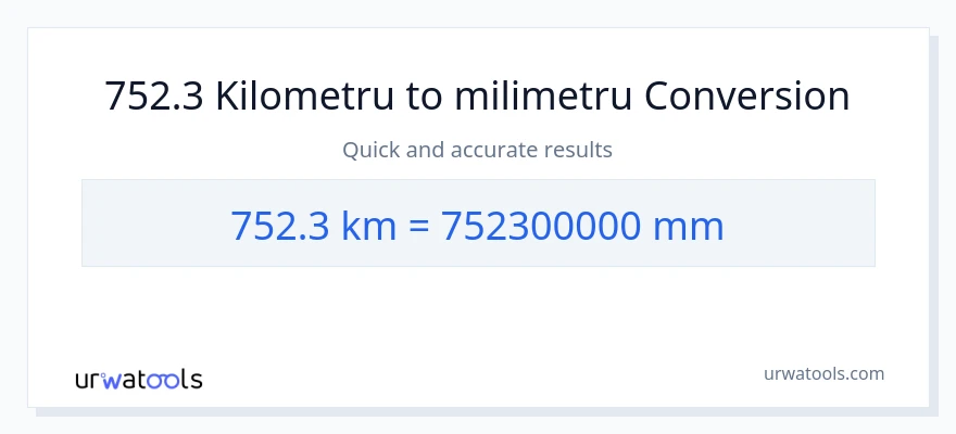 Conversie 752.3 Kilometri la milimetri