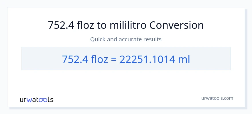 752.4 mga onsa ng likido patungong mga mililitro na conversion