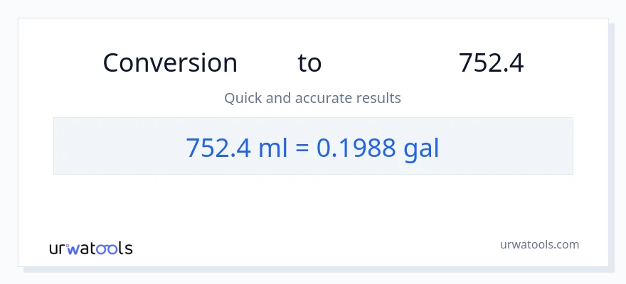 تبدیل 752.4 میلی‌لیتر به گالن