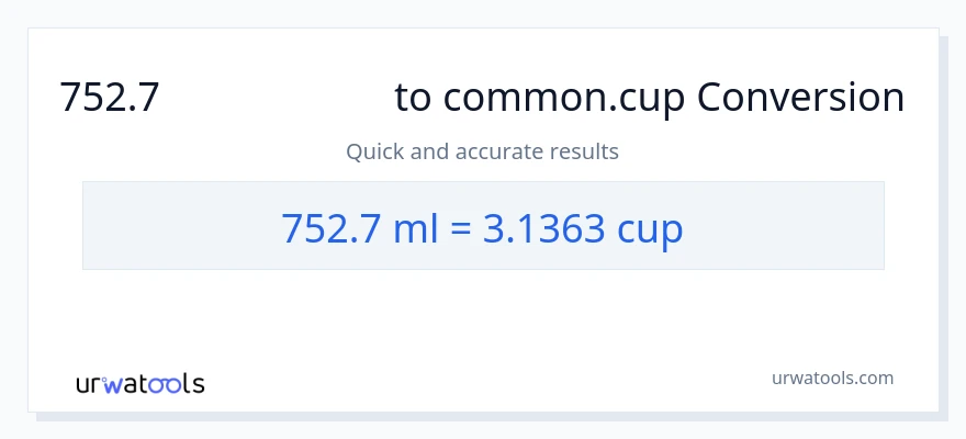 752.7 ಮಿಲಿಲೀಟರ್‌ಗಳು ರಿಂದ ಕಪ್‌ಗಳು ಪರಿವರ್ತನೆ