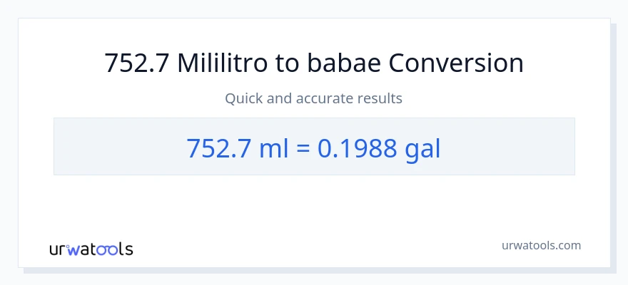 752.7 mga mililitro patungong Mga galon na conversion