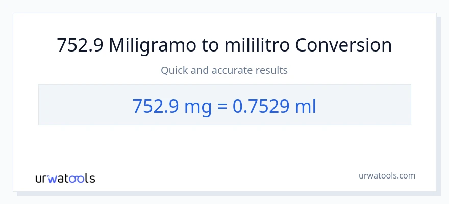 752.9 miligramo patungong mga mililitro na conversion