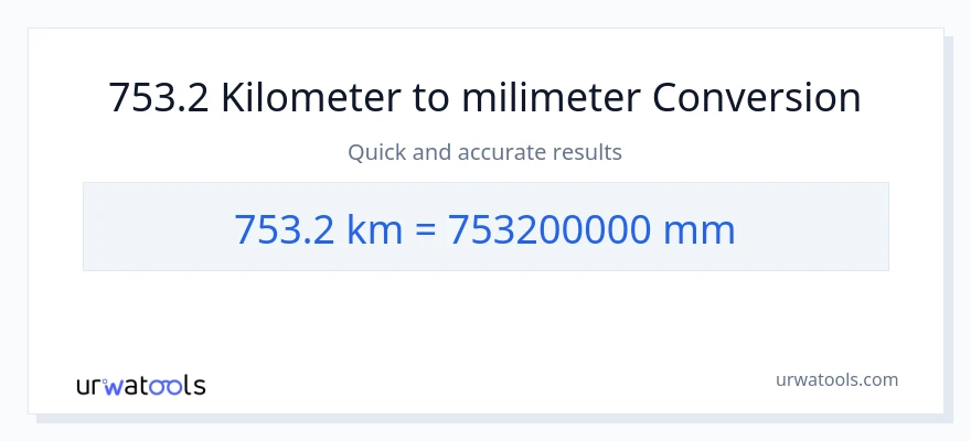 Penukaran 753.2 Kilometer kepada milimeter