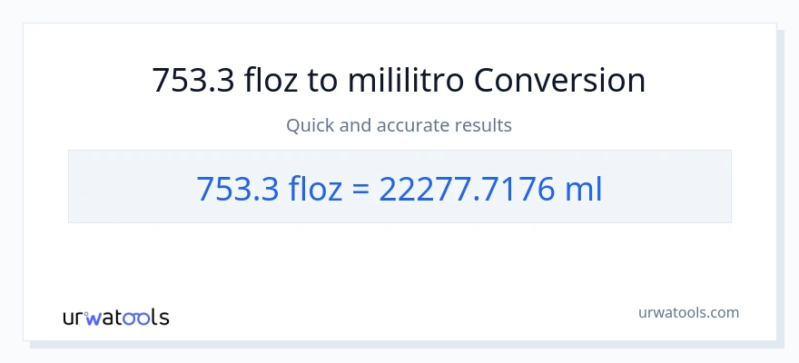 753.3 mga onsa ng likido patungong mga mililitro na conversion