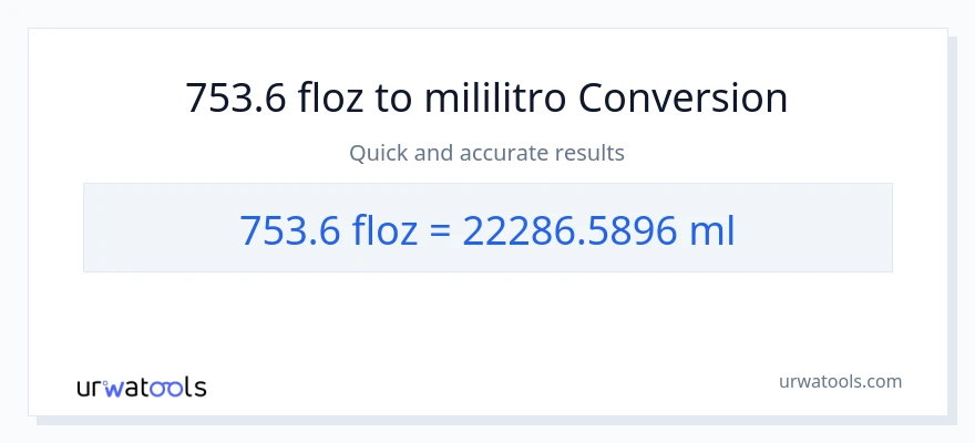 753.6 mga onsa ng likido patungong mga mililitro na conversion