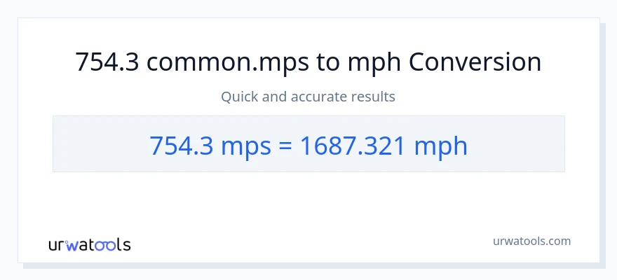 754.3 Meters Per Second patungong milya kada oras na conversion
