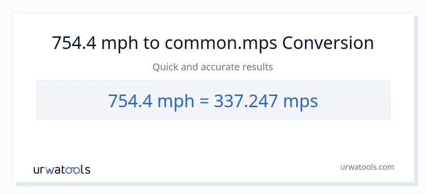 754.4 milya kada oras patungong Meters Per Second na conversion