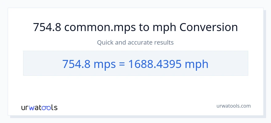 754.8 Meters Per Second patungong milya kada oras na conversion