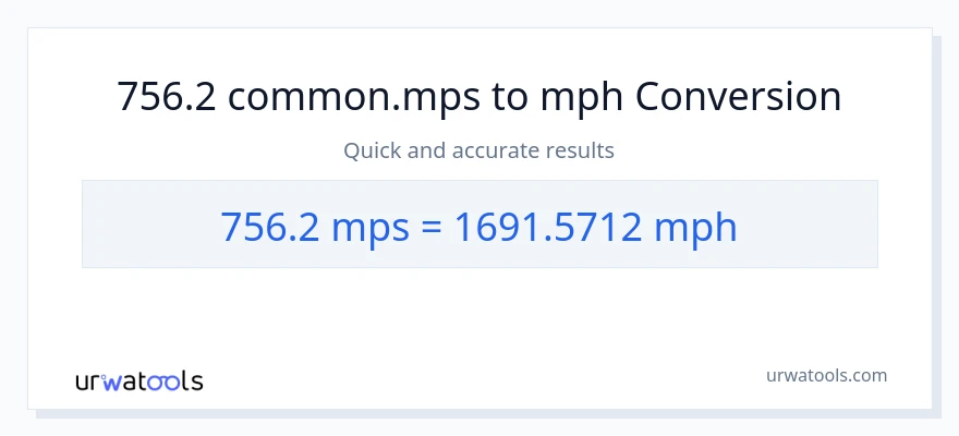 756.2 Meters Per Second patungong milya kada oras na conversion