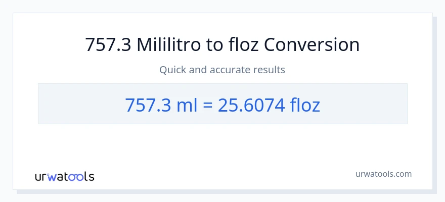 757.3 mga mililitro patungong mga onsa ng likido na conversion